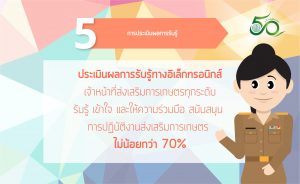 โครงการสื่อสารภายในองค์กร “2560 ปีแห่งการปฏิบัติงานส่งเสริมการเกษตรเชิงรุก”