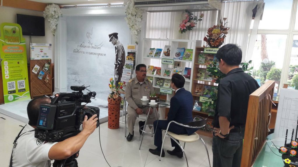 การจัดการยุวเกษตรกร การจัดการยุวเกษตรกร