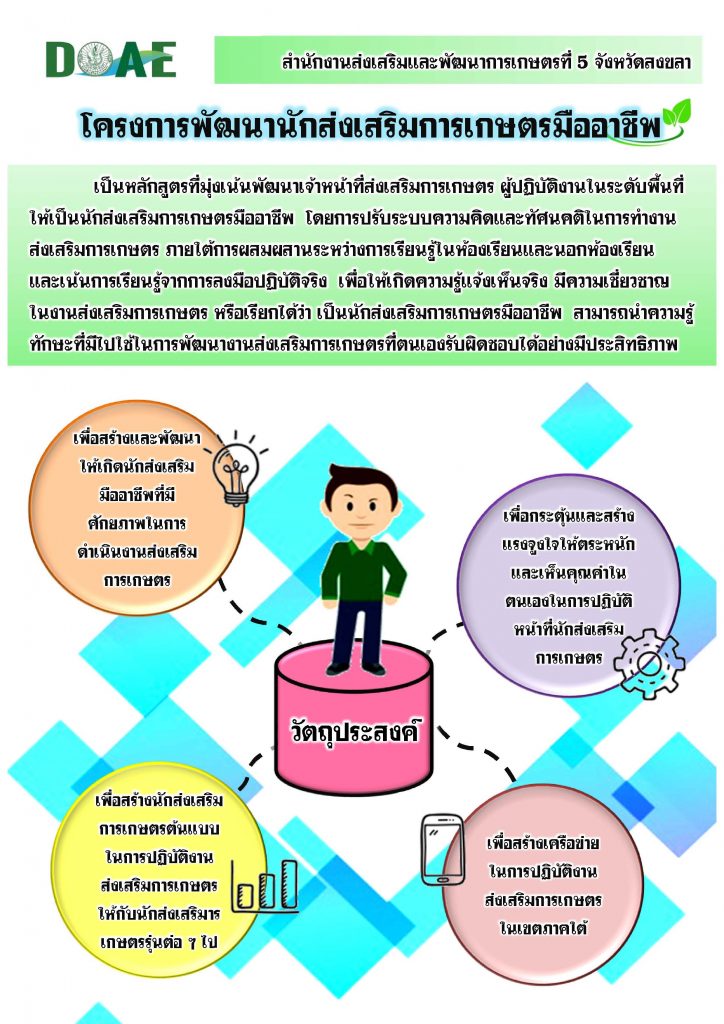 โครงการพัฒนานักส่งเสริมการเกษตรมืออาชีพ