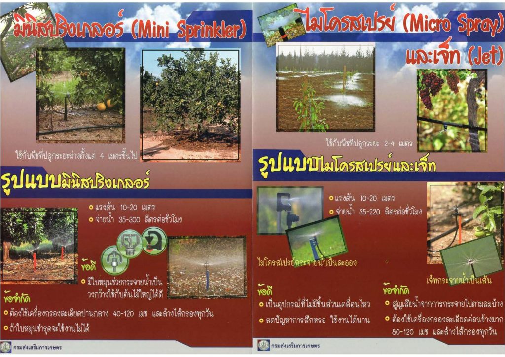 ระบบน้ำ ระบบน้ำ
