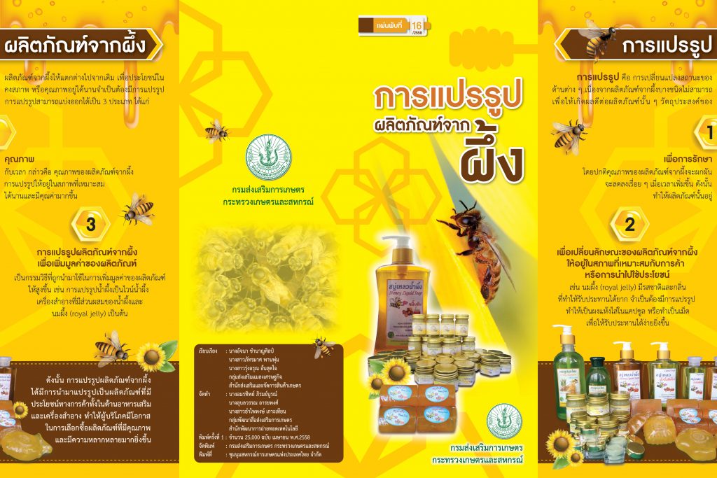 การแปรรูปผลิตภัณฑ์จากผึ้ง