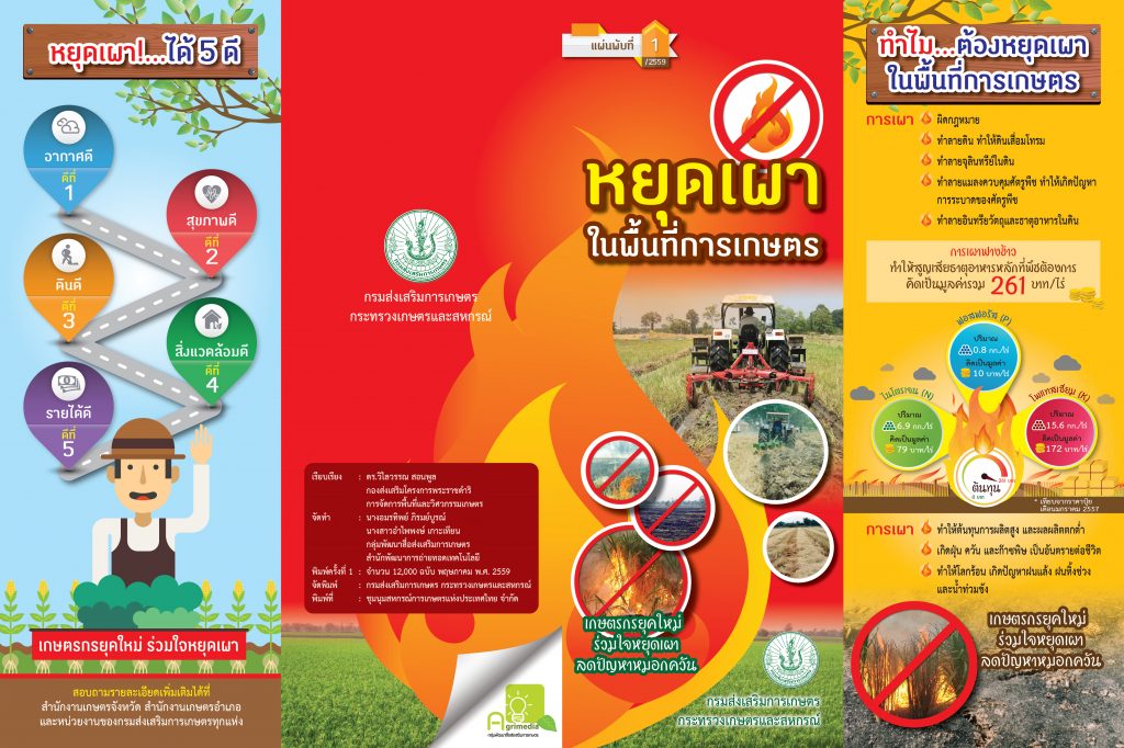 หยุดเผาในพื้นที่การเกษตร หยุดเผาในพื้นที่การเกษตร