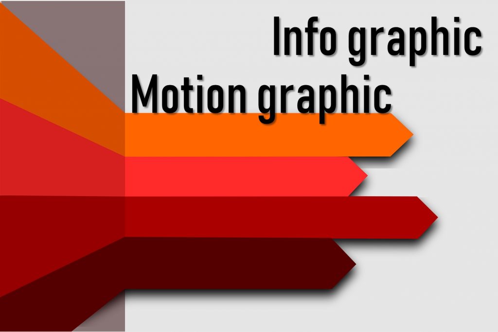Info graphic & Motion graphic