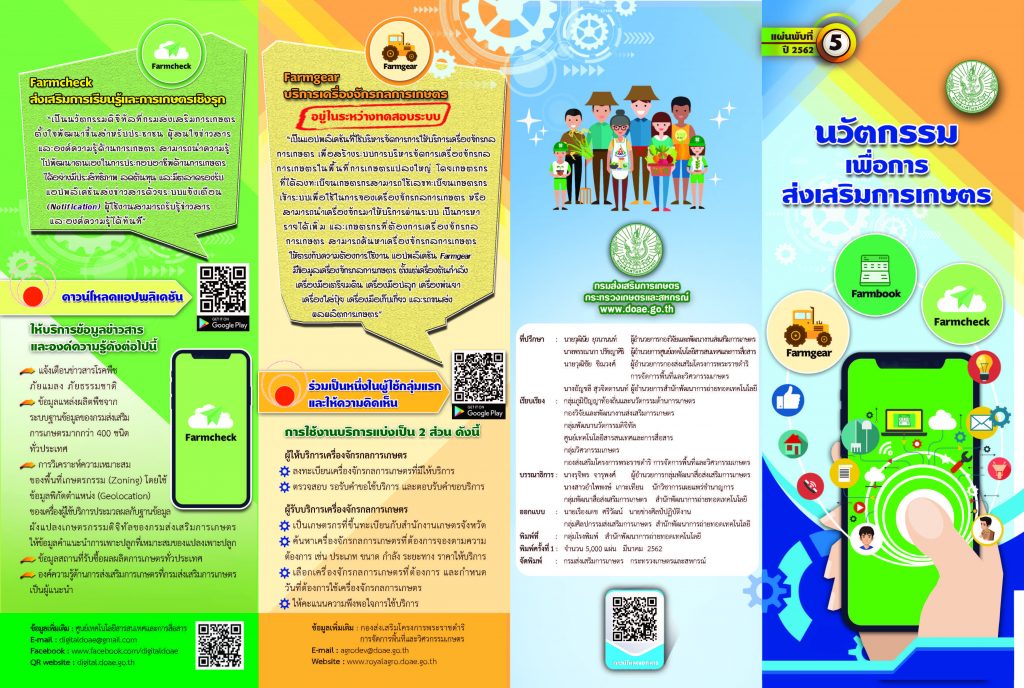 นวัตกรรมเพื่อการส่งเสริมการเกษตร นวัตกรรมเพื่อการส่งเสริมการเกษตร