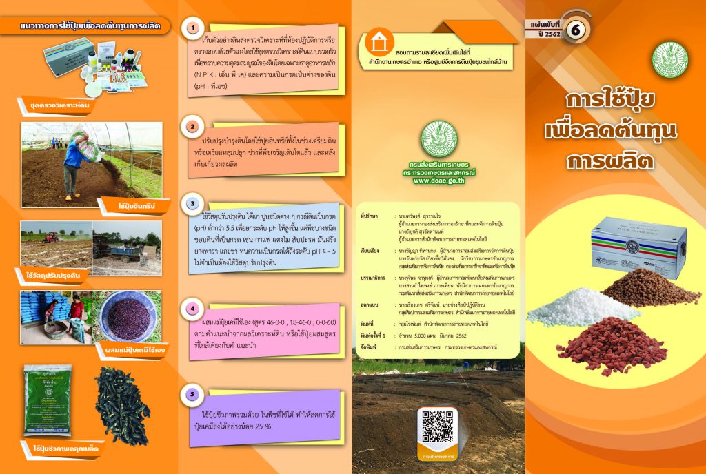 การใช้ปุ๋ยเพื่อลดต้นทุนการผลิต การใช้ปุ๋ยเพื่อลดต้นทุนการผลิต