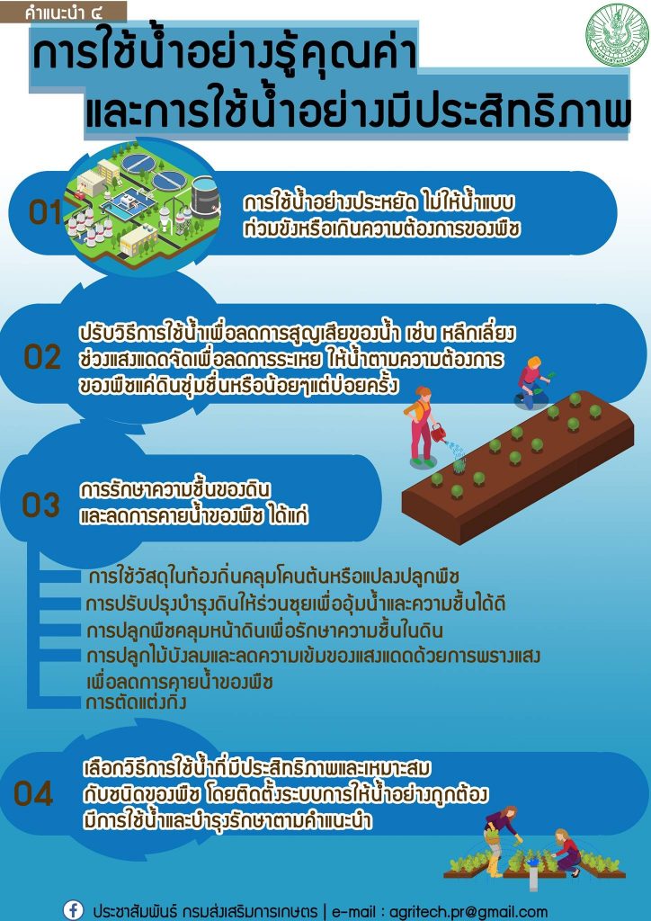 คำแนะนำที่ 4 ปี 2564 "การใช้น้ำอย่างรู้คุณค่าและการใช้น้ำอย่างมีประสิทธิภาพ"
