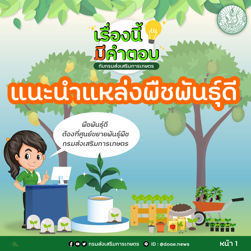 เรื่องนี้มีคำตอบ