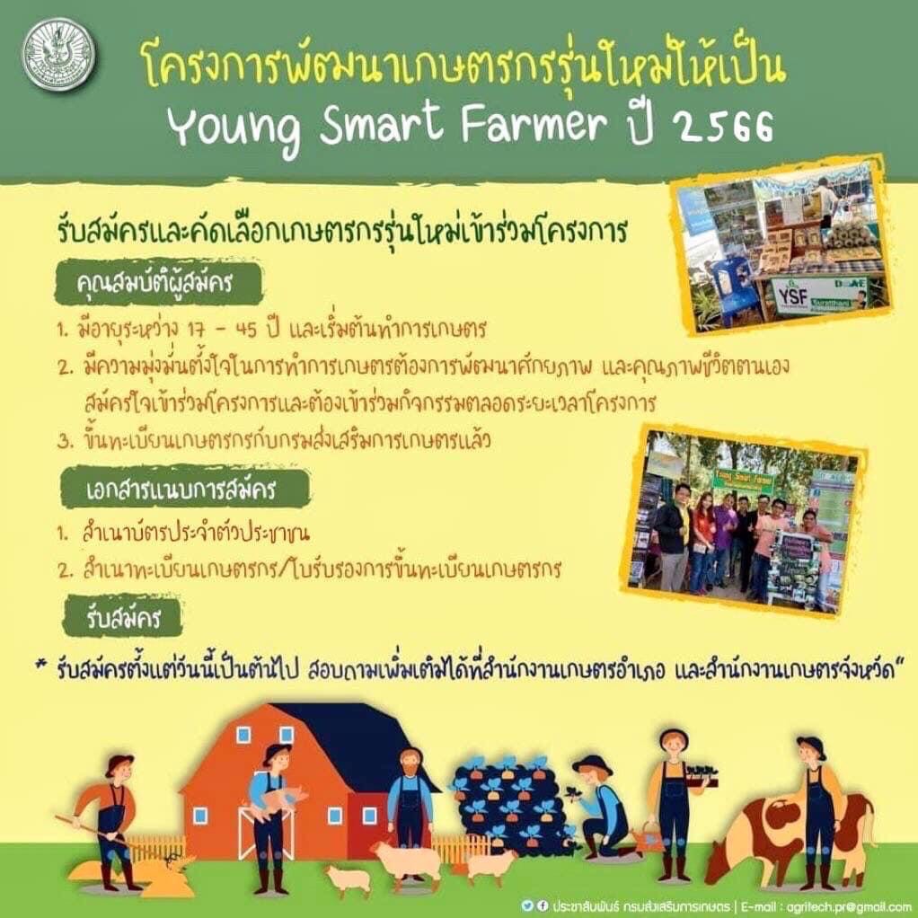 Young Smart Farmer ปี 2566