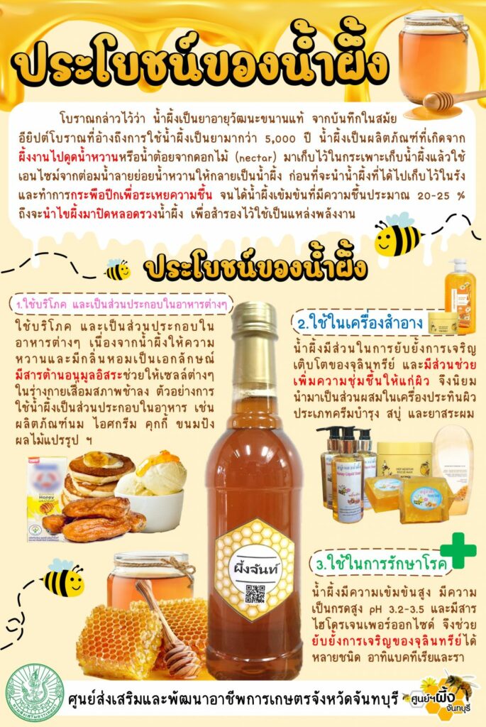 ประโยชน์ของน้ำผึ้ง