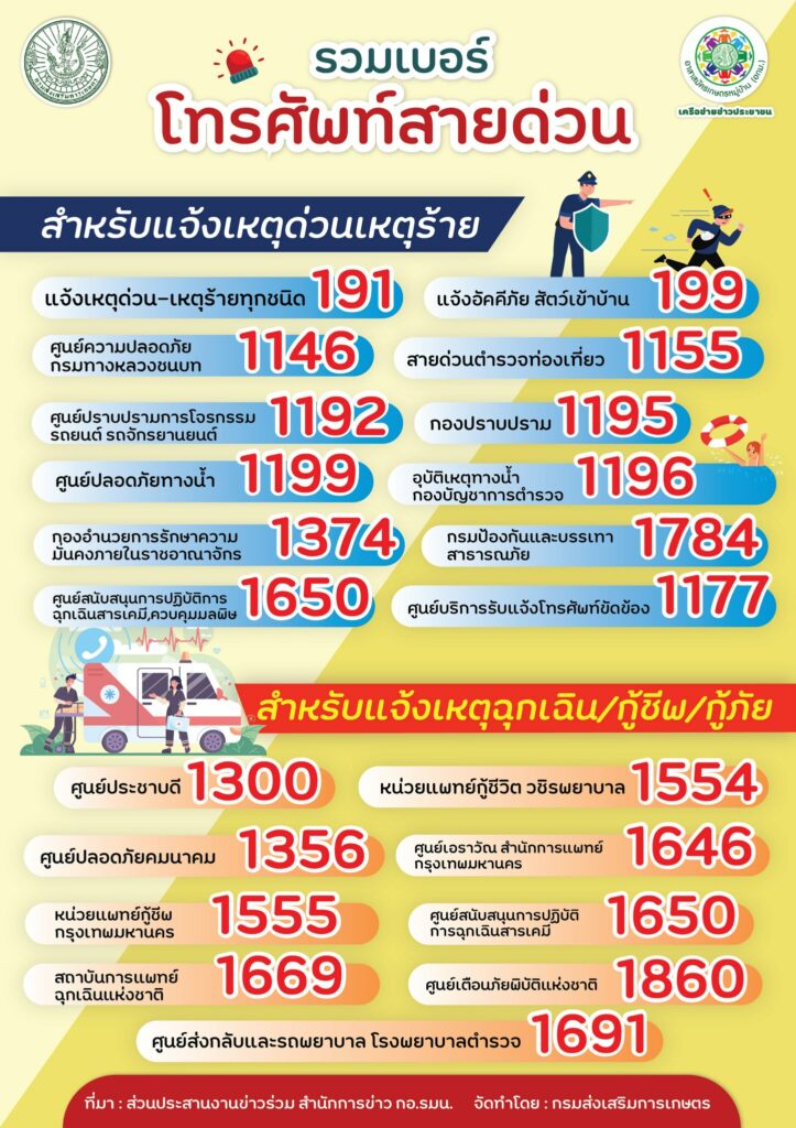 รวมเบอร์โทรศัพท์สายด่วน