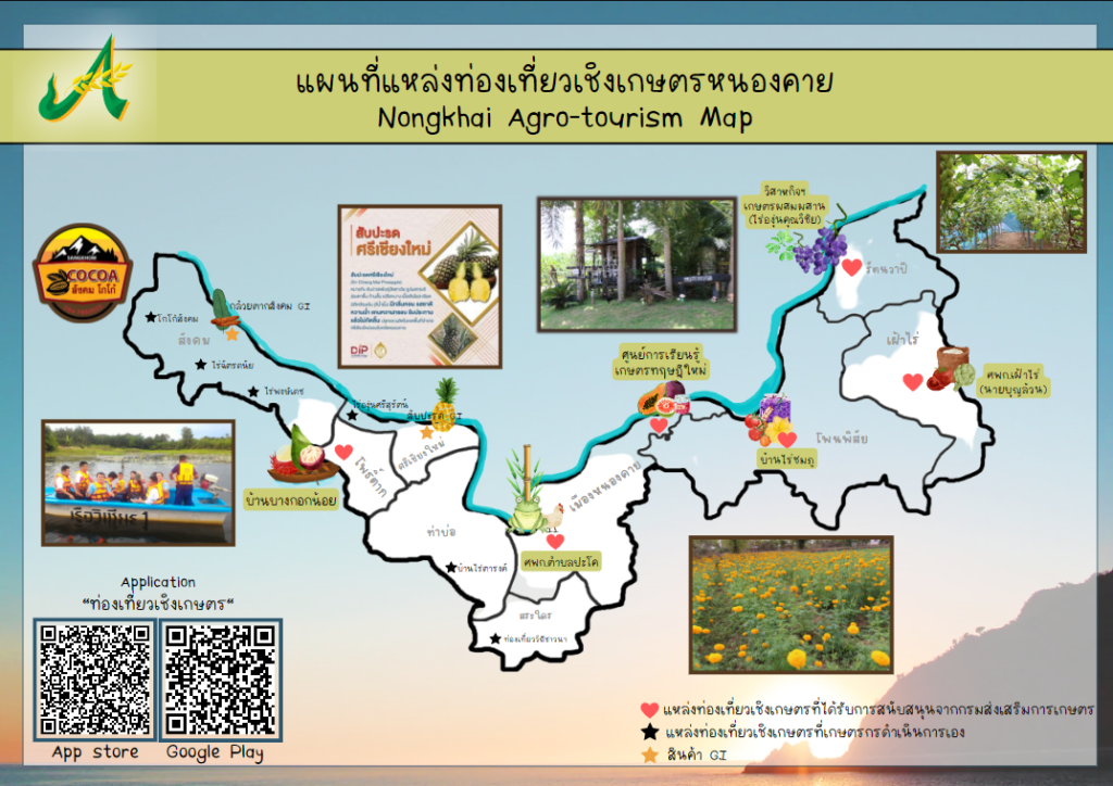 13. แหล่งท่องเที่ยวเชิงเกษตรหนองคาย