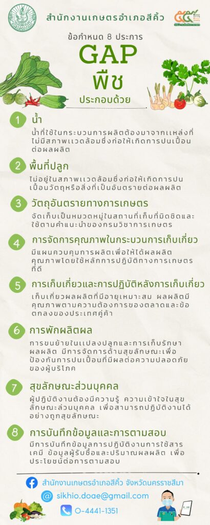 ข้อกำหนด 8 ประการ GAP พืช