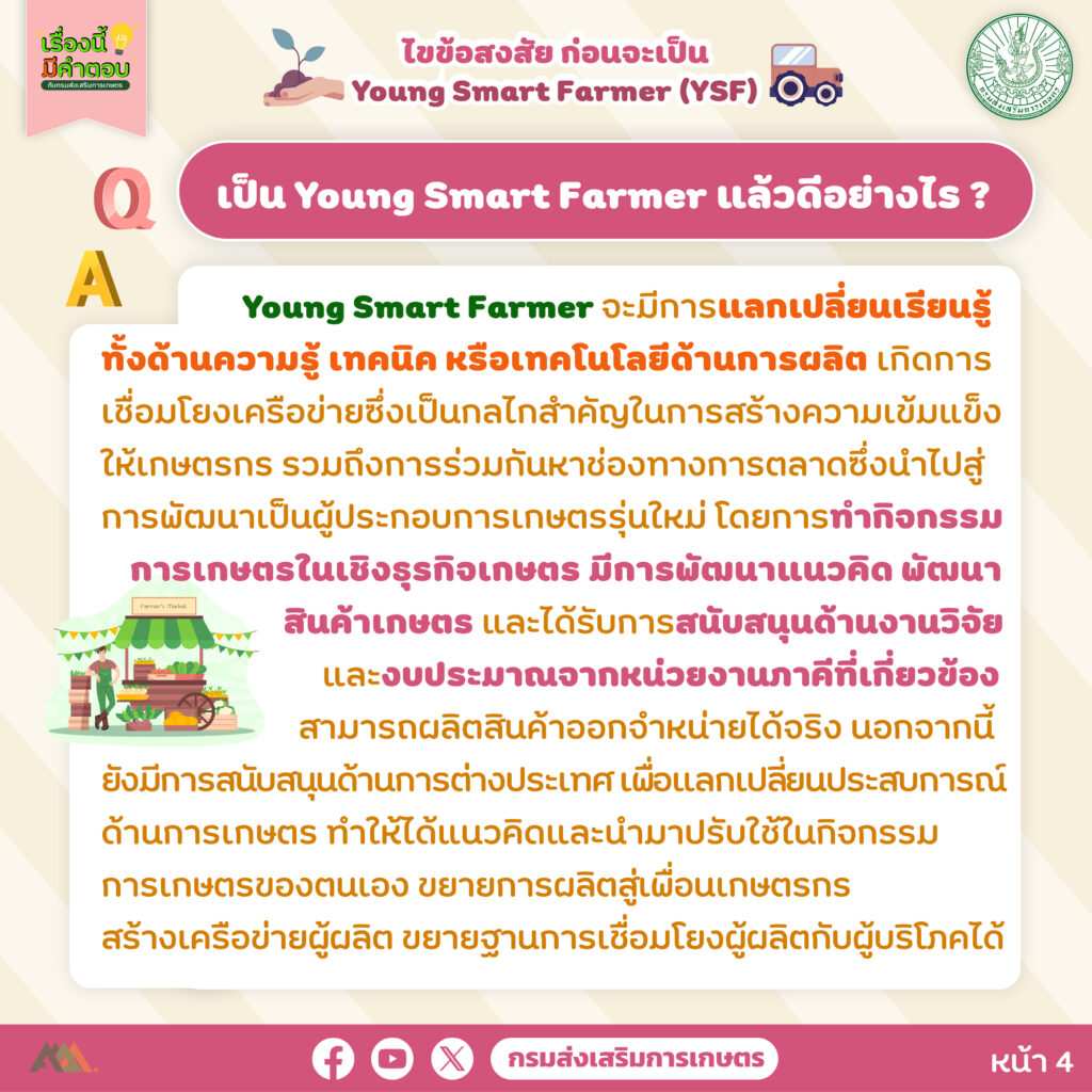 40. Young Smart Farmer