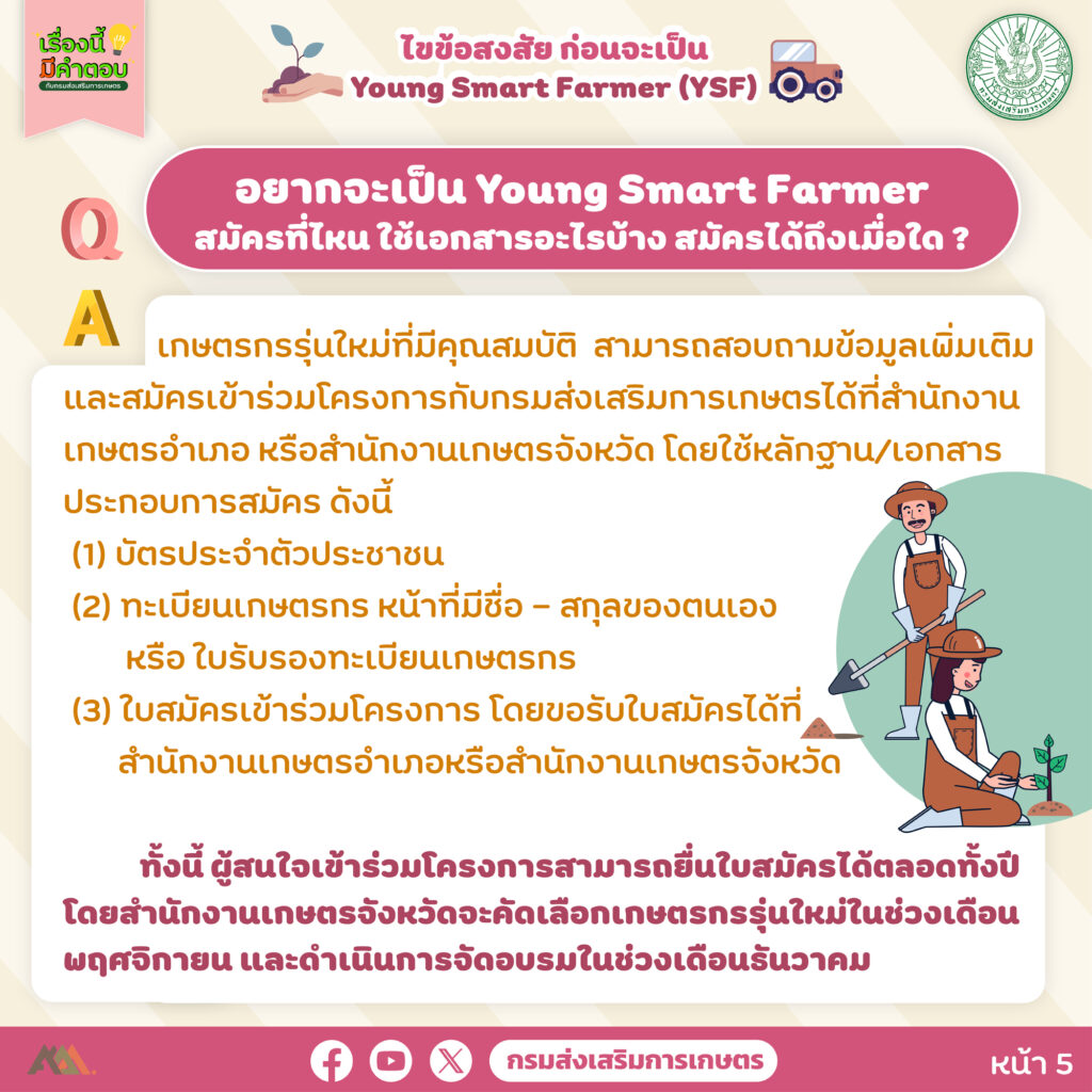 40. Young Smart Farmer