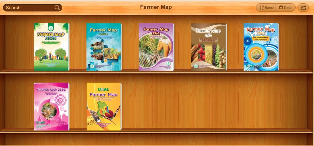 FARMER MAP