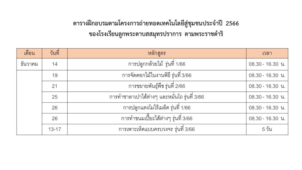 โรงเรียนลูกพระดาบส เปิดอบรม ฟรี!!