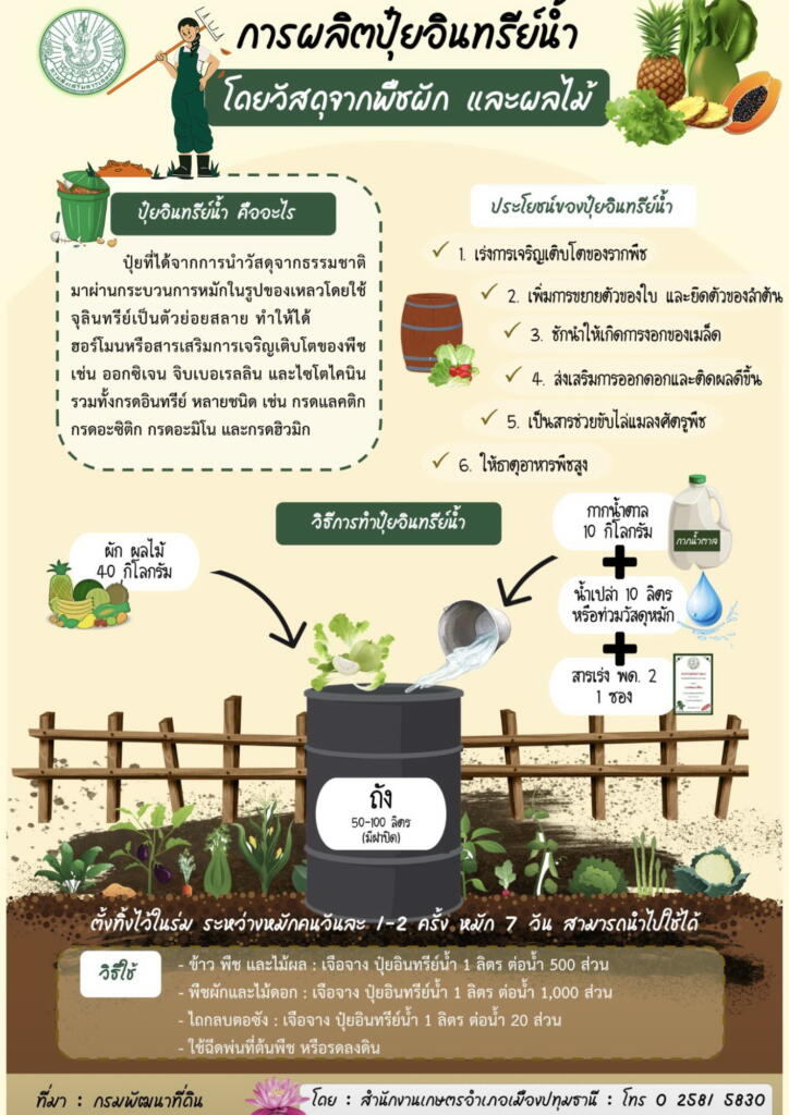 การผลิตปุ๋ยอินทรีย์น้ำ