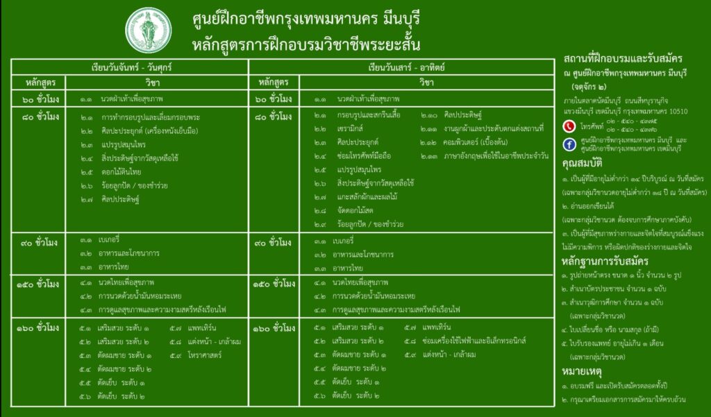 ศูนย์ฝึกอาชีพกรุงเทพมหานคร (มีนบุรี)