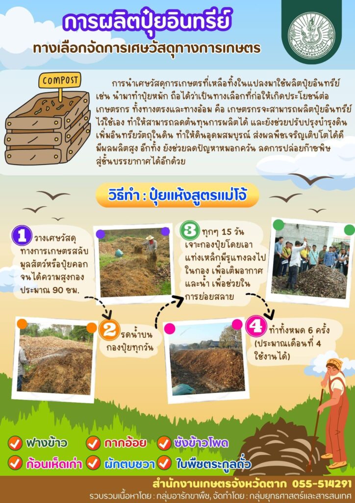 การผลิตปุ๋ยอินทรีย์