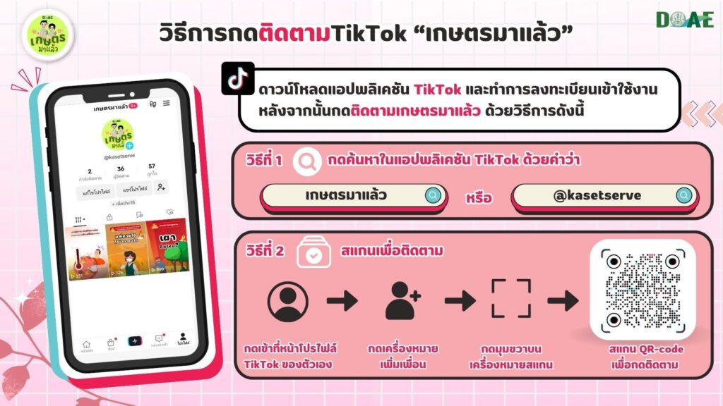 เชิญชวนติดตามและเพิ่มเพื่อน "เกษตรมาแล้ว" ผ่านช่องทาง TikTok และ Line