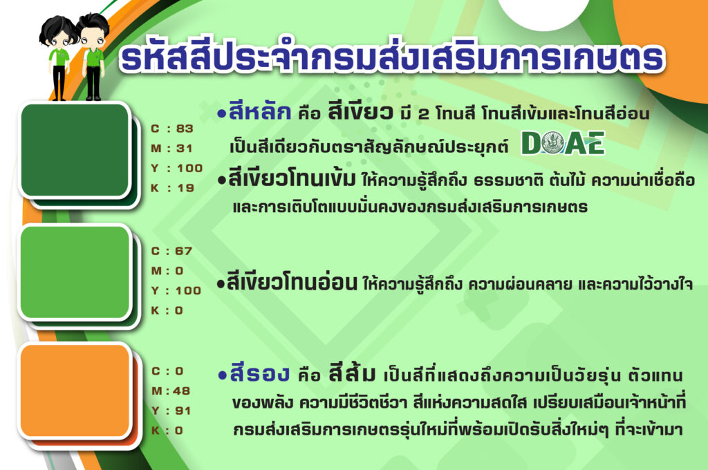 รหัสสีประจำกรมส่งเสริมการเกษตร รหัสสีประจำกรมส่งเสริมการเกษตร
