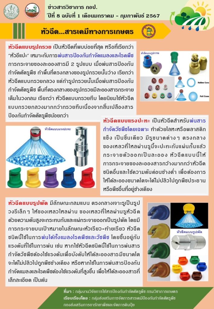 หัวฉีดสารเคมีทางการเกษตร