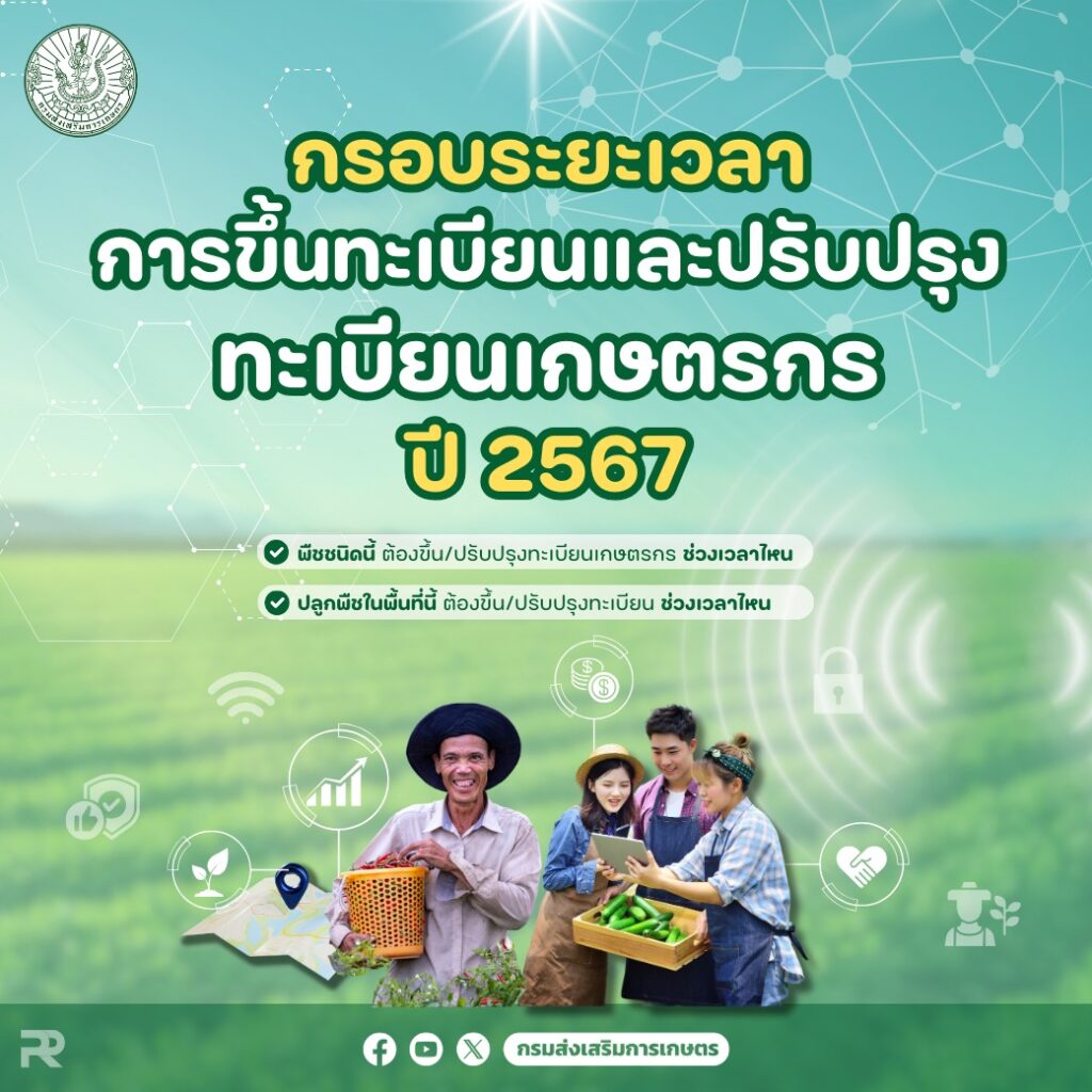 กรอบระยะเวลาการขึ้นทะเบียนและปรับปรุงทะเบียนเกษตรกร ปี 2567