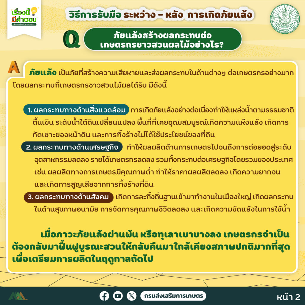 48.วิธีการรับมือ ระหว่าง – หลัง การเกิดภัยแล้ง