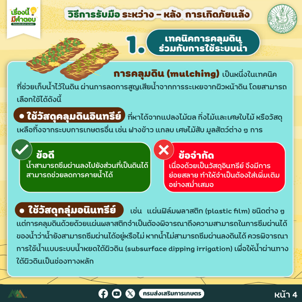 48.วิธีการรับมือ ระหว่าง – หลัง การเกิดภัยแล้ง