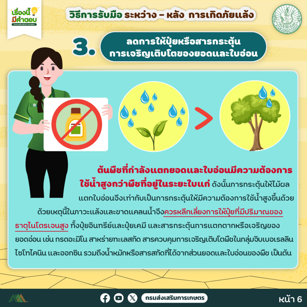 48.วิธีการรับมือ ระหว่าง – หลัง การเกิดภัยแล้ง