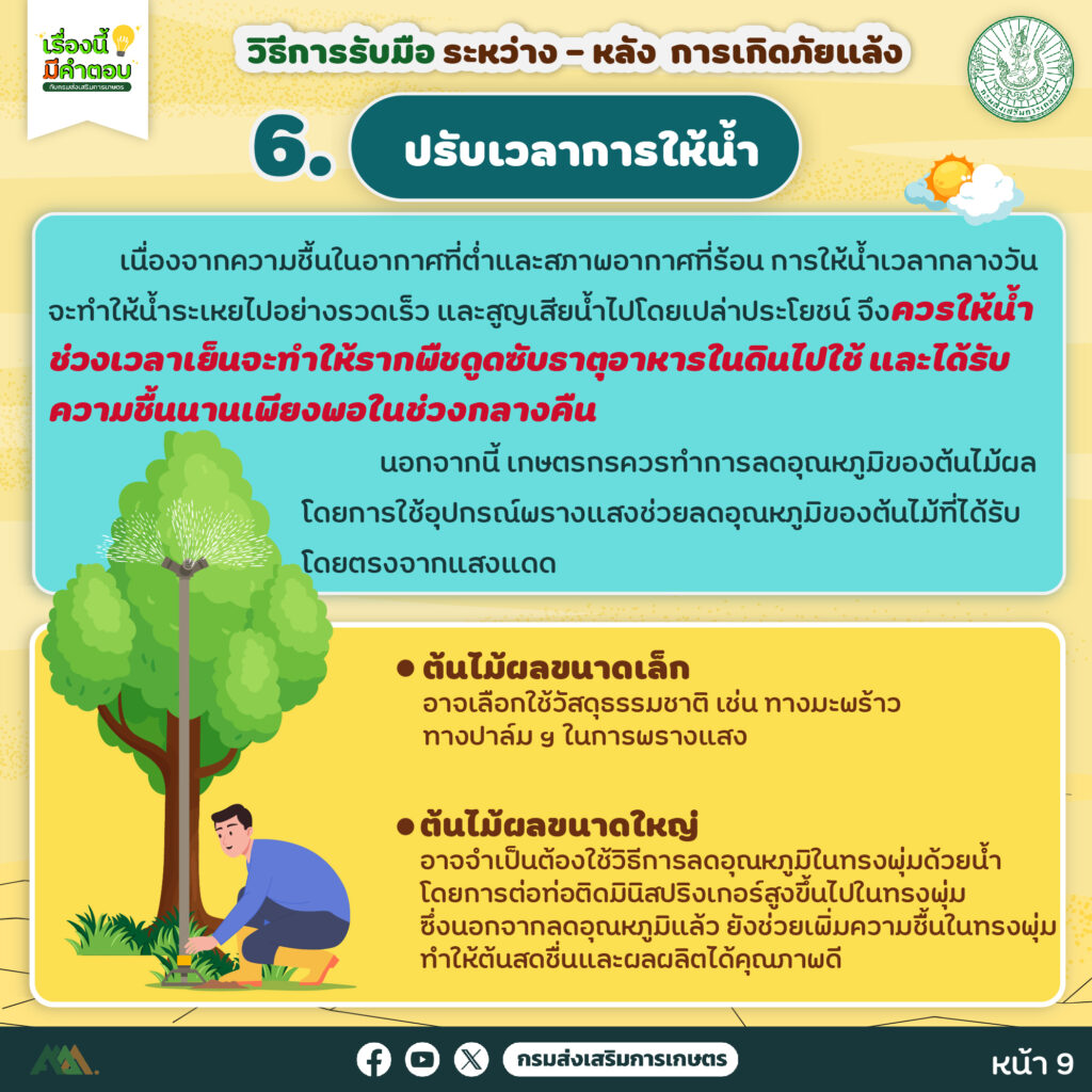 48.วิธีการรับมือ ระหว่าง – หลัง การเกิดภัยแล้ง