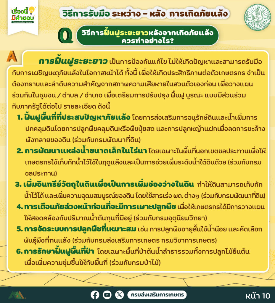 48.วิธีการรับมือ ระหว่าง – หลัง การเกิดภัยแล้ง