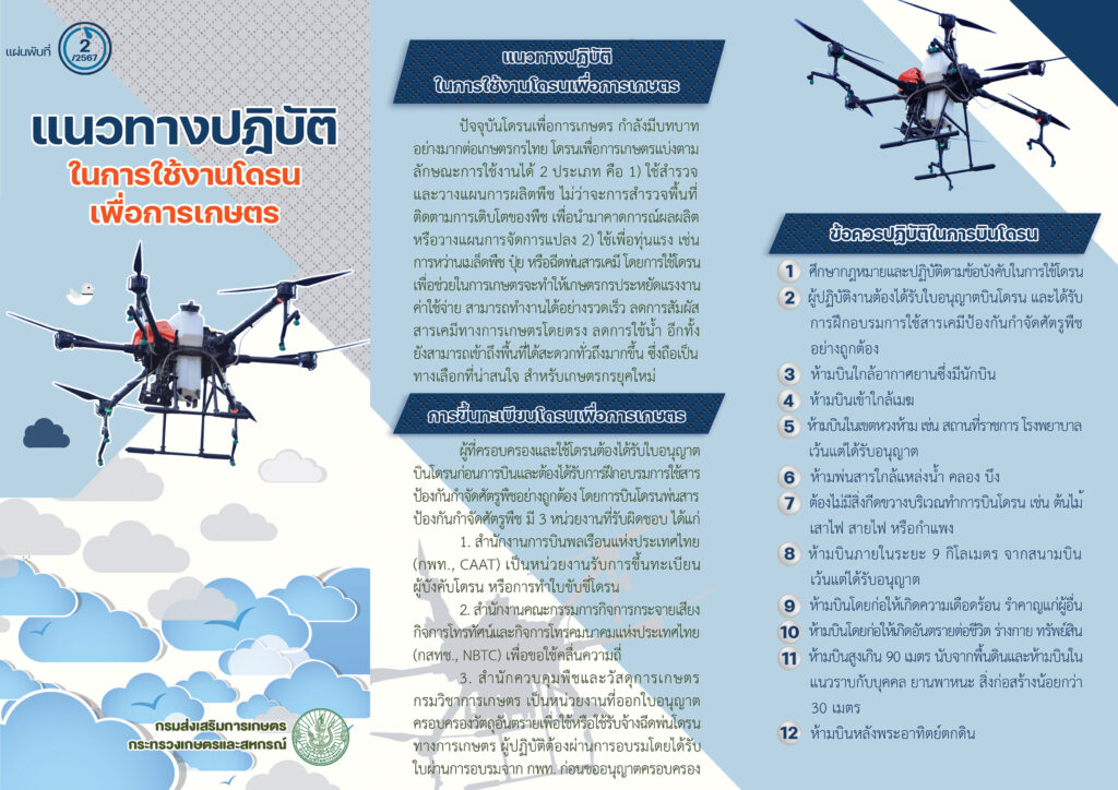 แนวทางปฎิบัติในการใช้งานโดรนเพื่อการเกษตร