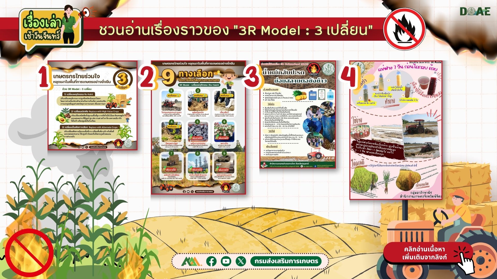 เรื่องเล่าเช้าวันจันทร์ ชวนอ่านเรื่องราวของ "3R Model : 3 เปลี่ยน"