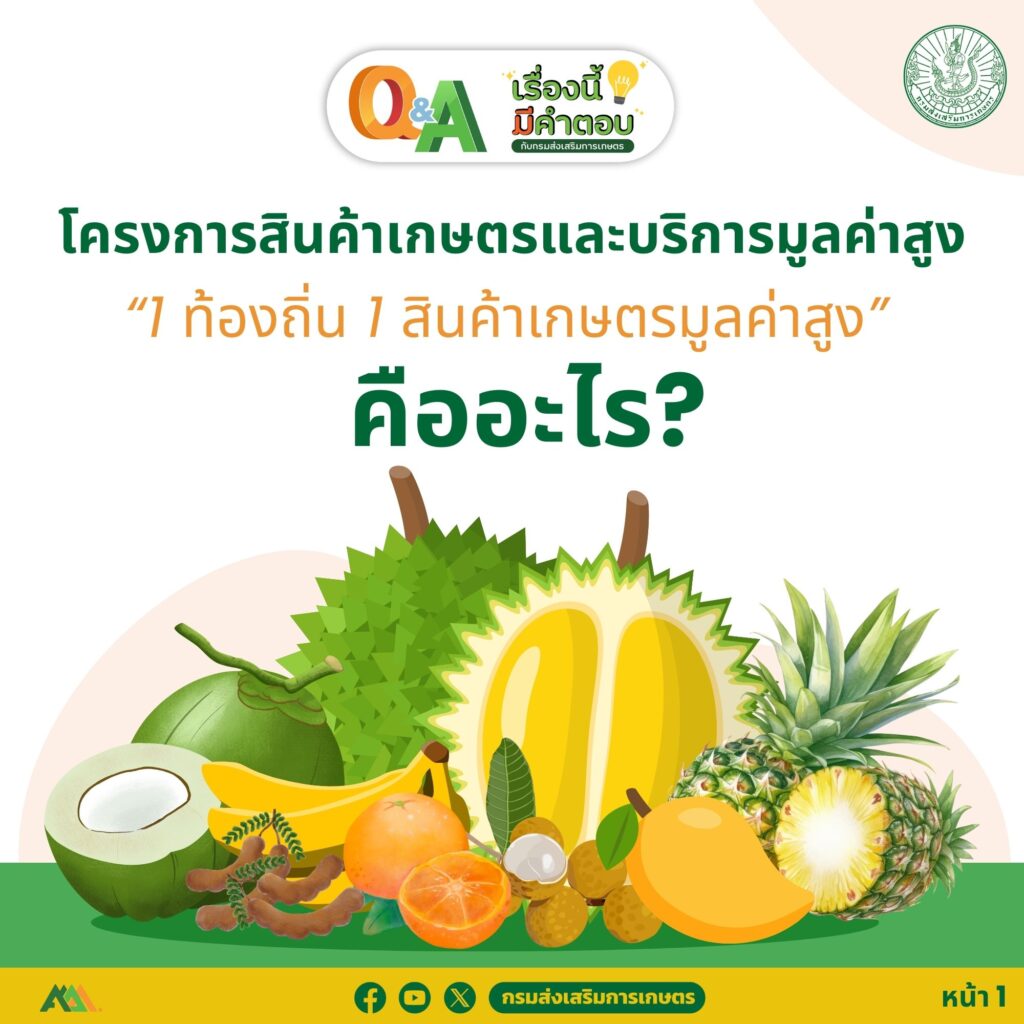 50. เกษตรมูลค่าสูง