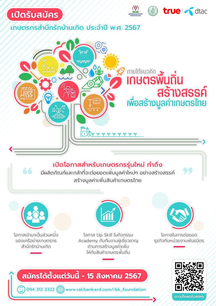 เชิญชวนเกษตรกรสมัครโครงการ "คัดเลือกเกษตรกรสำนึกรักบ้านเกิด ประจำปี พ.ศ.2567" เชิญชวนเกษตรกรสมัครโครงการ "คัดเลือกเกษตรกรสำนึกรักบ้านเกิด ประจำปี พ.ศ.2567"
