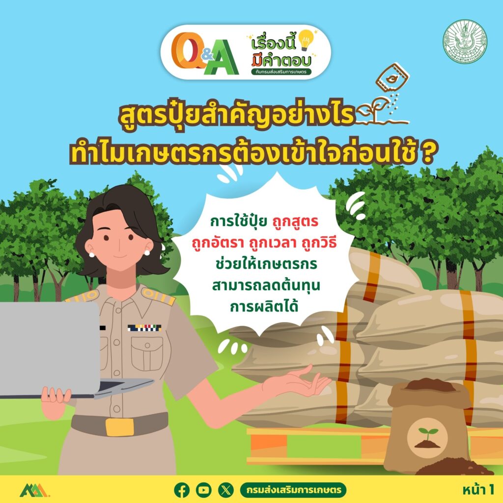 51. สูตรปุ๋ยสำคัญอย่างไร ทำไมเกษตรกรต้องเข้าใจก่อนใช้?