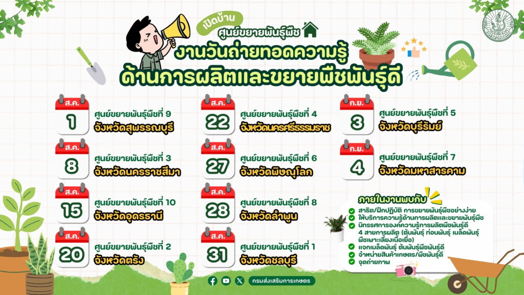 เปิดบ้านศูนย์ขยายพันธุ์พืช