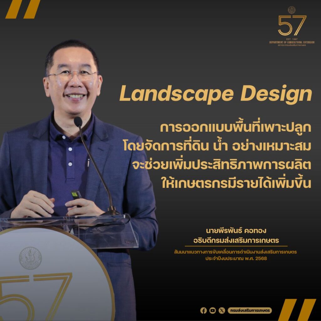 Landscape Design การออกแบบพื้นที่เพาะปลูกโดยจัดการที่ดิน น้ำ อย่างเหมาะสม