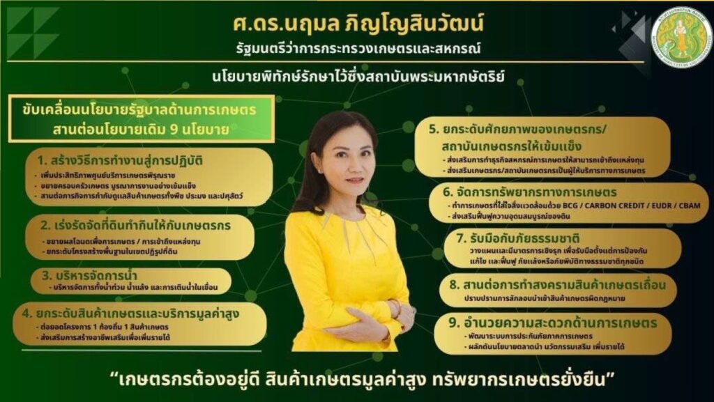 นโยบายรัฐมนตรีว่าการกระทรวงเกษตรและสหกรณ์ นโยบายรัฐมนตรีว่าการกระทรวงเกษตรและสหกรณ์