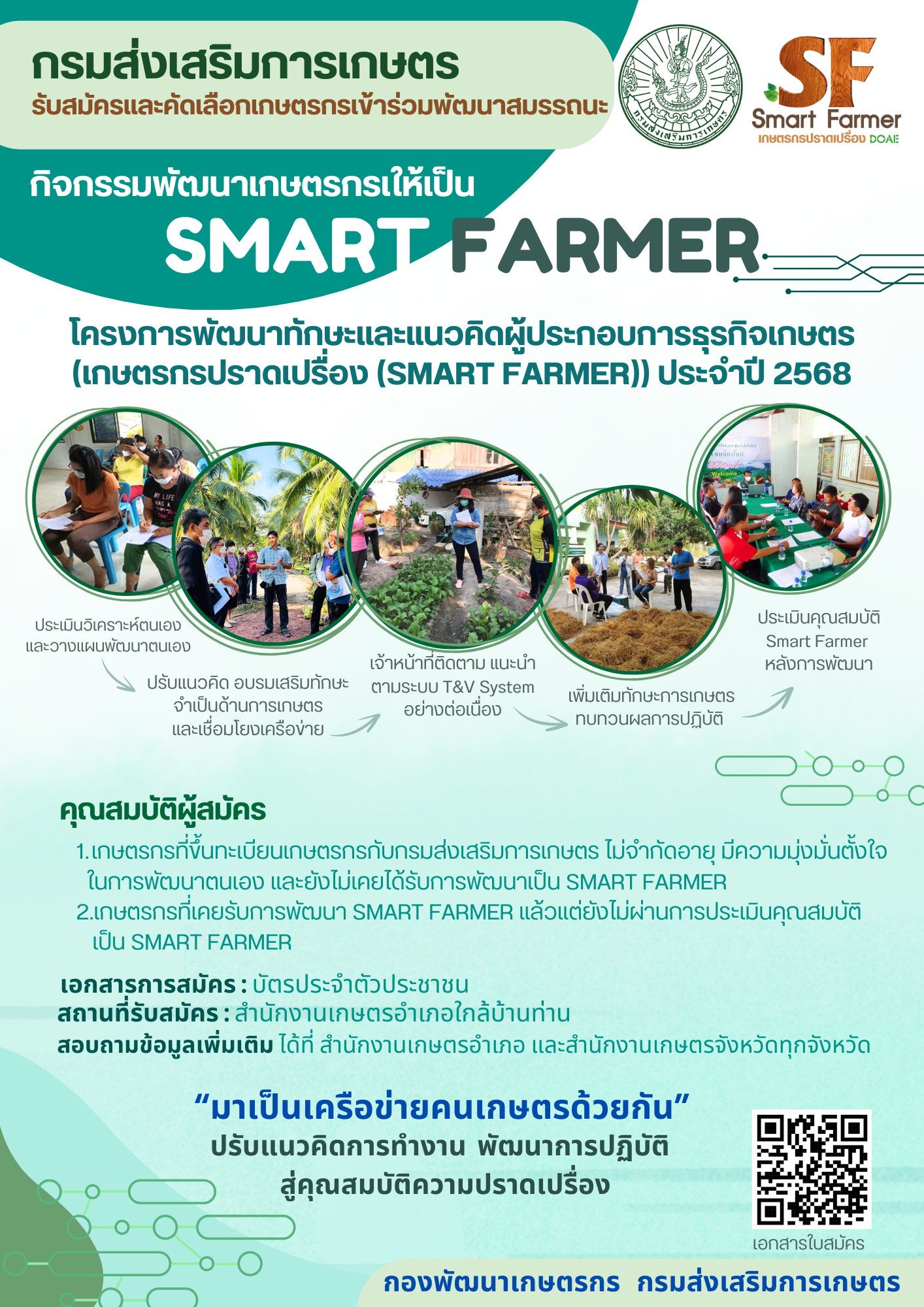 เปิดรับสมัครและคัดเลือกเกษตรกรเข้าร่วม โครงการพัฒนาทักษะและแนวคิดผู้ประกอบการธุรกิจเกษตร (เกษตรกรปราดเปรื่อง (Smart Farmer)) ประจำปี 2568