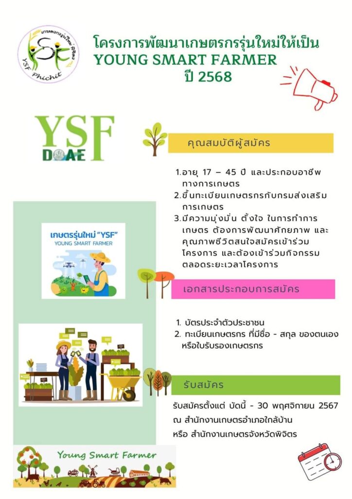 โครงการพัฒนาเกษตรกรรุ่นใหม่ให้เป็น YOUNG SMART FARMER ปี 2568