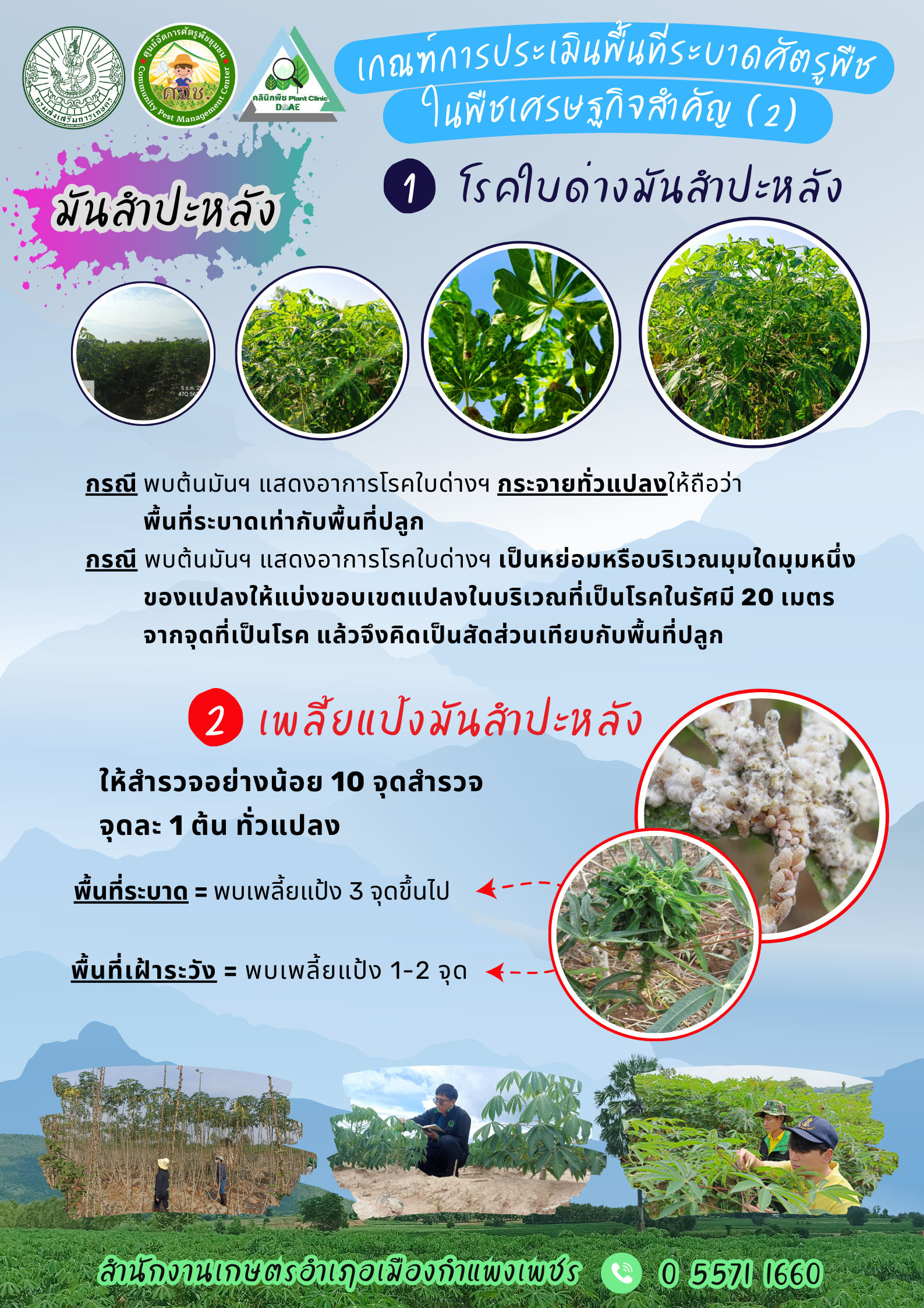 ศูนย์วิทยบริการเพื่อส่งเสริมการเกษตร