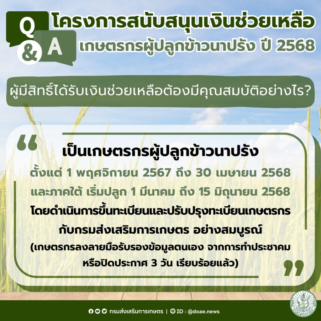 ถาม-ตอบ โครงการสนับสนุนเงินช่วยเหลือเกษตรกรผู้ปลูกข้าวนาปรัง ปี 2568 ถาม-ตอบ โครงการสนับสนุนเงินช่วยเหลือเกษตรกรผู้ปลูกข้าวนาปรัง ปี 2568