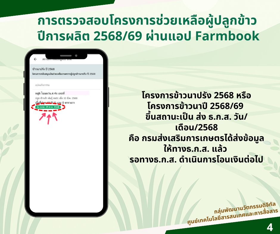 ตรวจสอบสถานะการแจ้งเพาะปลูกข้าวปี 2567/2568 (ไร่ละ 1,000) ตรวจสอบสถานะการแจ้งเพาะปลูกข้าวปี 2567/2568 (ไร่ละ 1,000)