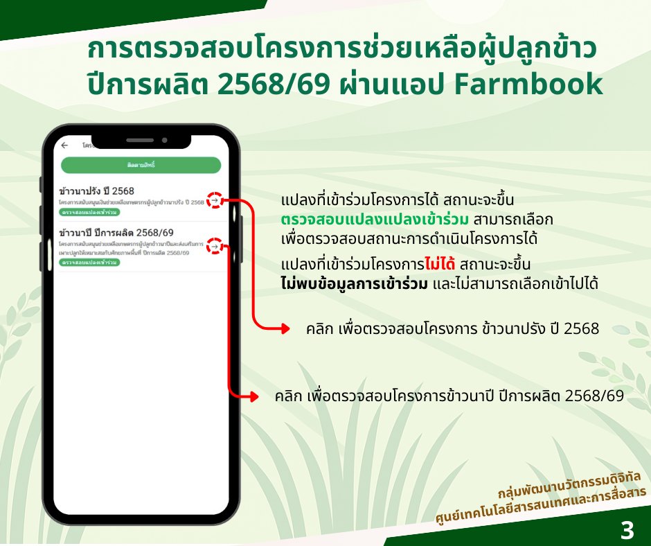 ตรวจสอบสถานะการแจ้งเพาะปลูกข้าวปี 2567/2568 (ไร่ละ 1,000) ตรวจสอบสถานะการแจ้งเพาะปลูกข้าวปี 2567/2568 (ไร่ละ 1,000)
