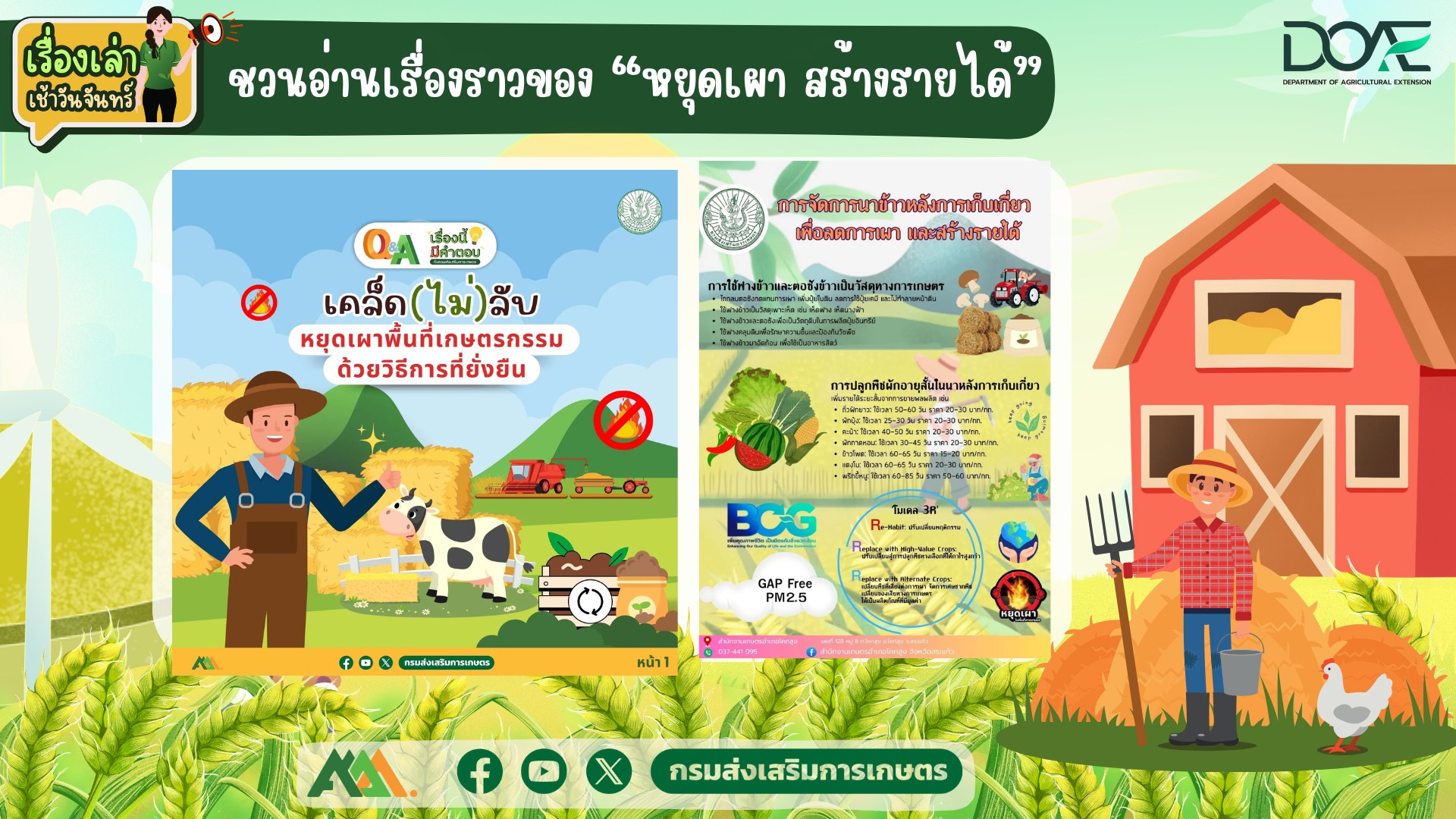 เรื่องเล่าเช้าวันจันทร์ “หยุดเผา สร้างรายได้”