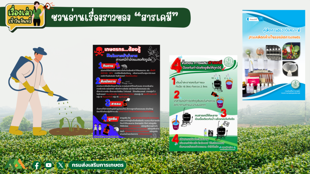 เรื่องเล่าเช้าวันจันทร์ "สารเคมี" เรื่องเล่าเช้าวันจันทร์ "สารเคมี"