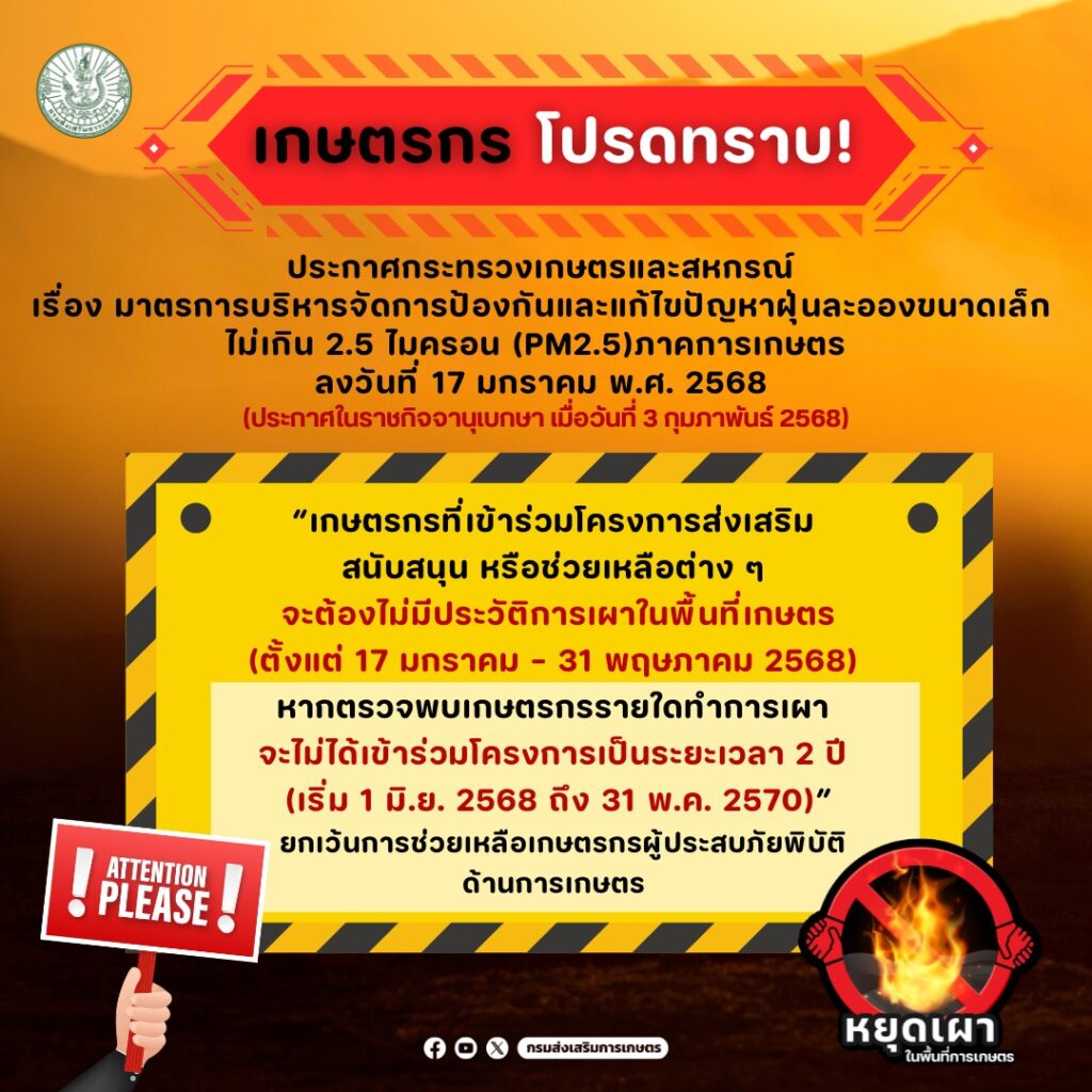 มาตรการบริหารจัดการป้องกันและแก้ไขปัญหาฝุ่นละอองขนาดเล็กไม่เกิน 2.5 ไมครอน (PM2.5) ภาคการเกษตร