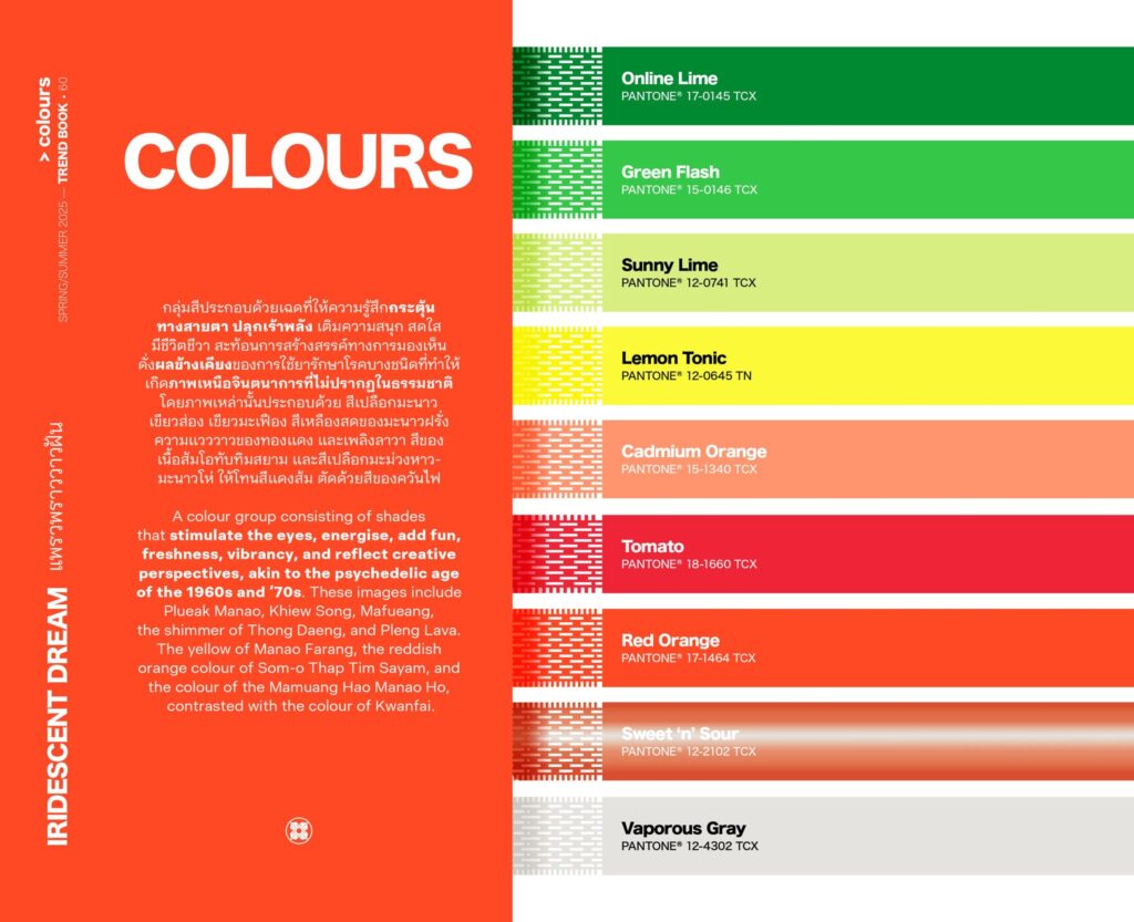 หนังสือ Thai Textiles Trend Book Spring / Summer 2025 หนังสือ Thai Textiles Trend Book Spring / Summer 2025